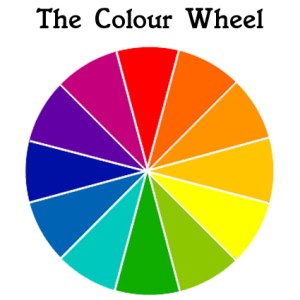 the colour wheel